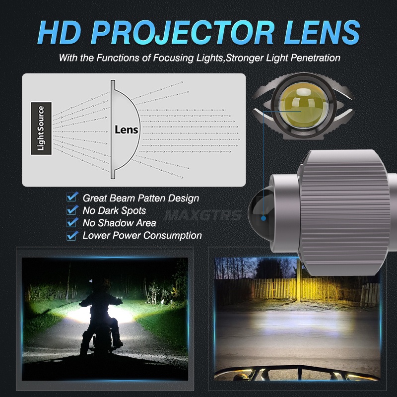 Đèn pha LED MAXGTRS DRL SUV chiếu điểm sương mù/ trợ sáng cho xe máy/ ô tô