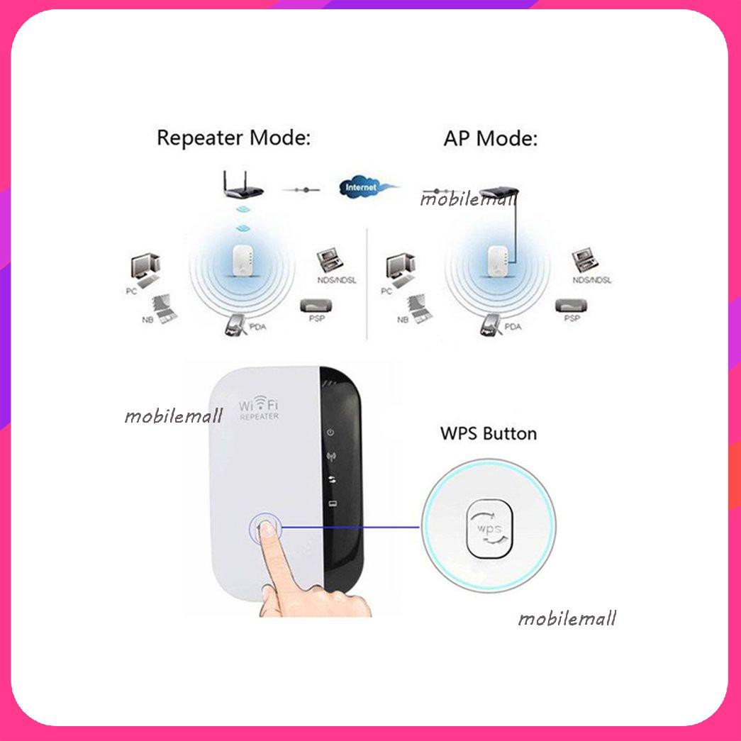 Bộ Phát Sóng Wifi Không Dây Mini 300mbps