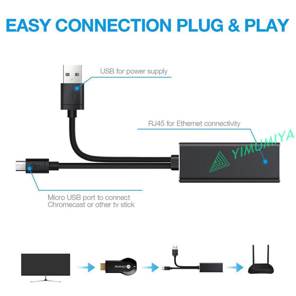 Bộ Chuyển Đổi Từ Micro Usb Sang Rj45 Ethernet 480mbps Lan