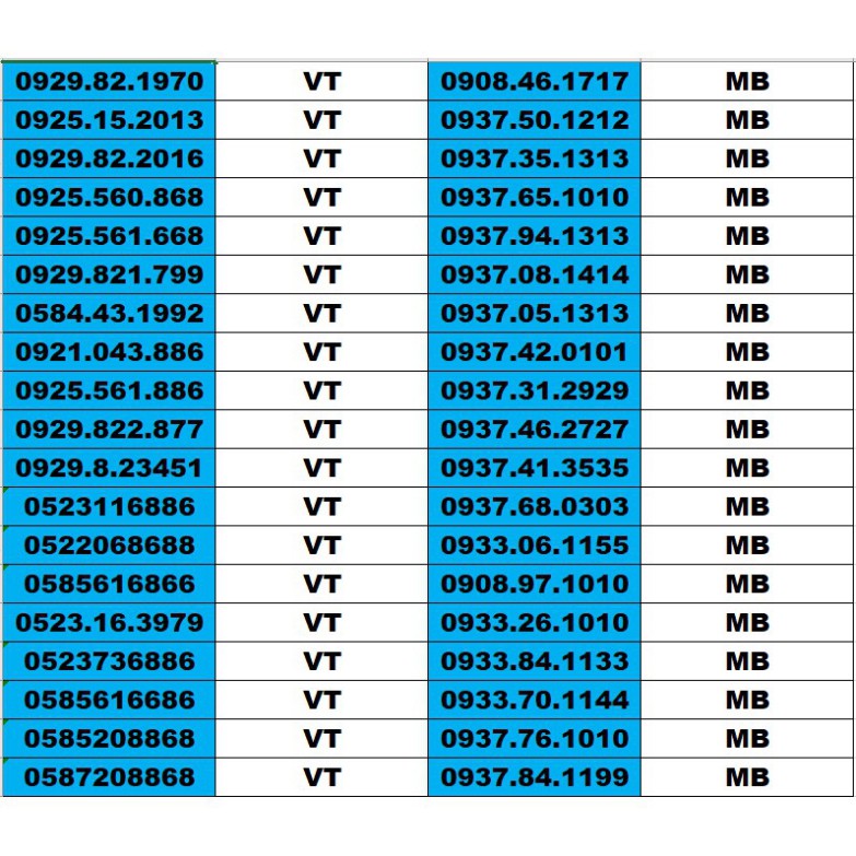 SIM SỐ ĐẸP 5 MẠNG ĐỒNG GIÁ 1500K – TỨ QUÍ , TAM HOA , THẦN TÀI , LỘC PHÁT, PHONG THỦY , NĂM SINH - LOẠI 2