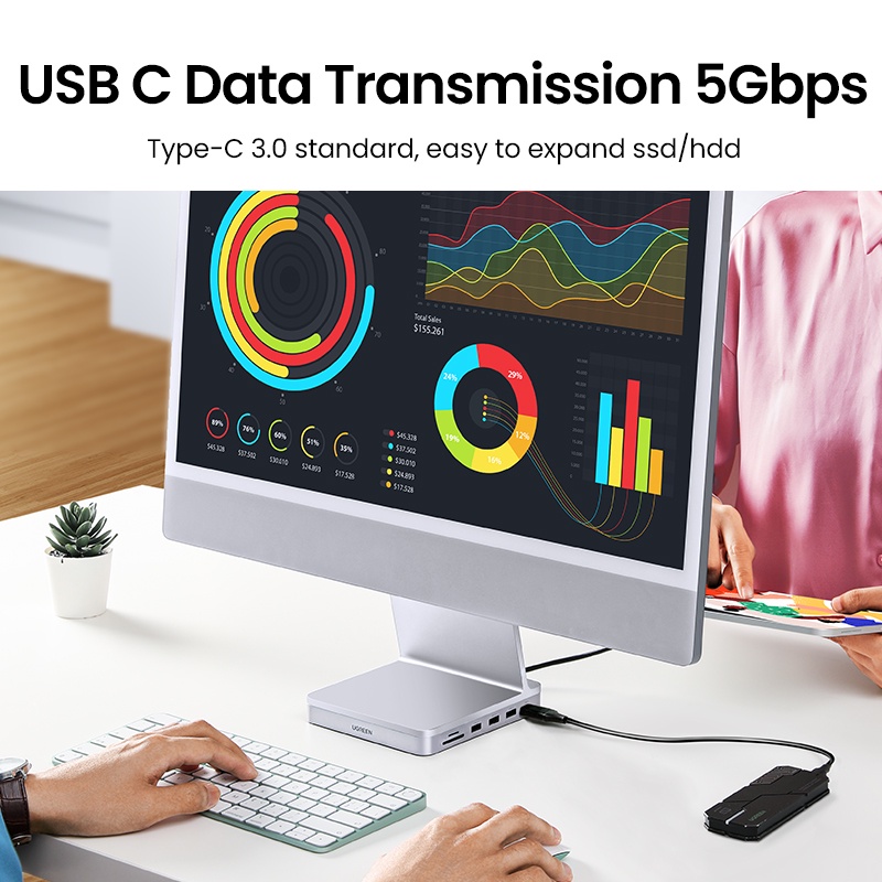 Ugreen HUB Đọc Thẻ Nhớ 5 Trong 1 Type C / TF / Micro SD / Micro SD / USB 3.0 Cho iMac / MacBook / iPad Pro Air