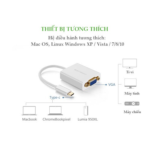 Cáp chuyển đổi USB type c ra VGA chuyển màn hình điện thoại máy tính laptop ra tivi máy chiếu | BigBuy360 - bigbuy360.vn