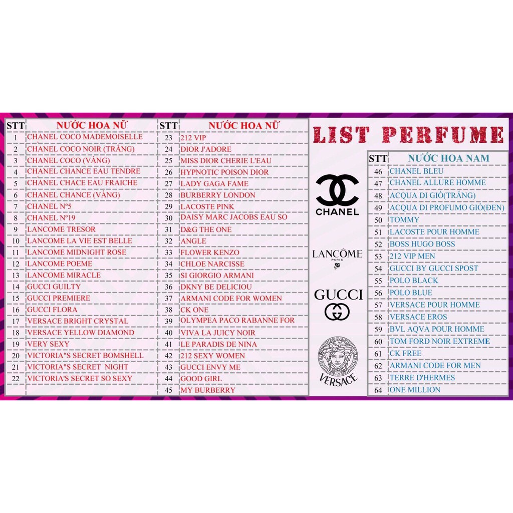 Mẫu VIP son 20ml - Nước hoa chiết Pháp