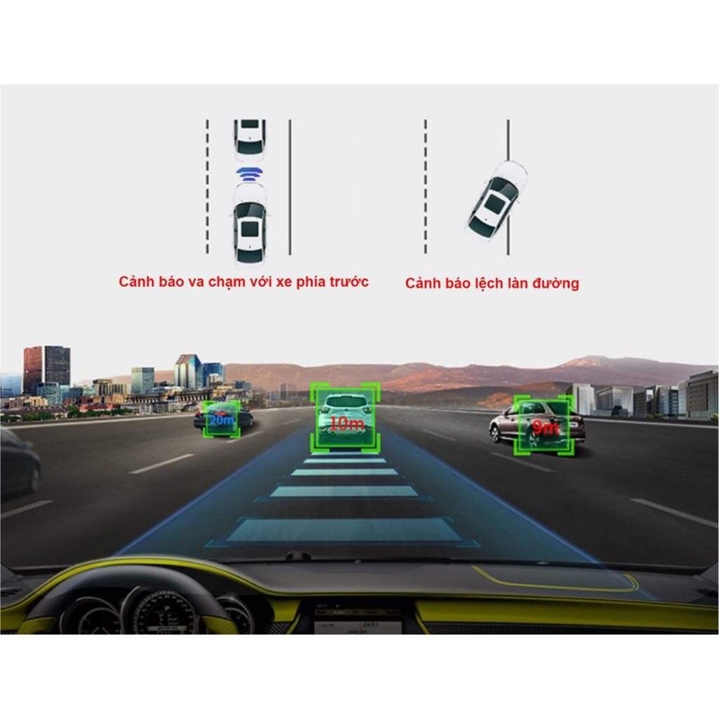 Camera hành trình thông minh U3 siêu HD,cảnh báo làn đường,cảnh báo xe phía trước