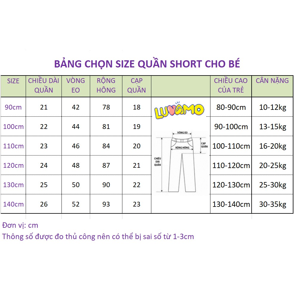 Quần đùi bé gái mùa hè 2021 chất cotton mềm mát dành cho bé từ 2-8 tuổi QA03