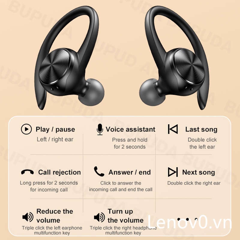 100% Original R200 TWS Bluetooth 5.0 Sport Wireless Bluetooth Earphone With IPX5 Waterproof Microphone/Ear Hook HiFi Stereo Music For Phone