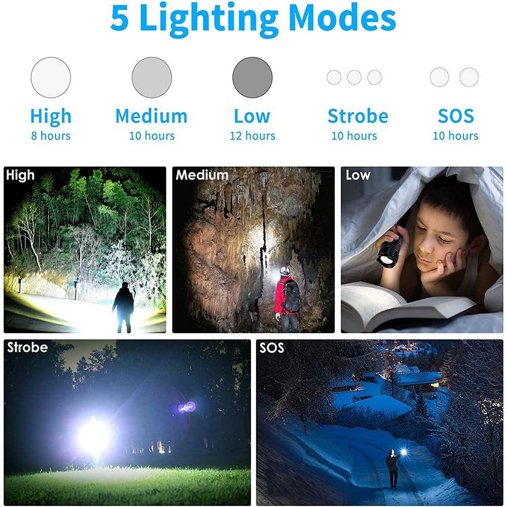 Đèn Pin LED USB Độ Sáng Cao Thiết Kế Thanh Lịch Tiện Dụng