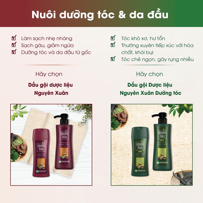 Dầu gội dược liệu Nguyên Xuân thảo dược tự nhiên, dưỡng và phục hồi tóc hư tổn - Trung Đông Pharmacy