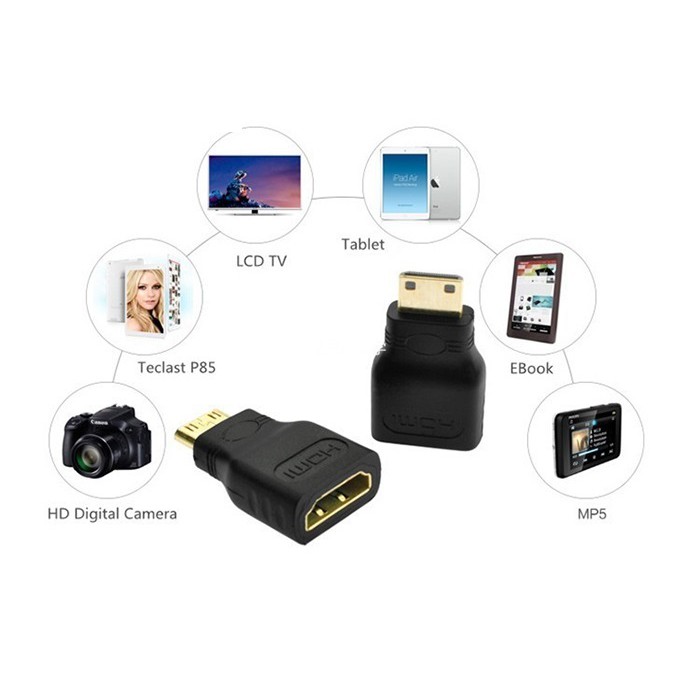 Đầu chuyển Mini HDMI sang HDMI