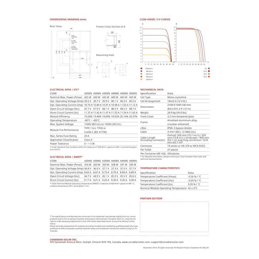 TẤM PIN NĂNG LƯỢNG MẶT TRỜI CANADIAN CS3W-450MS MONO- HALF CELL .