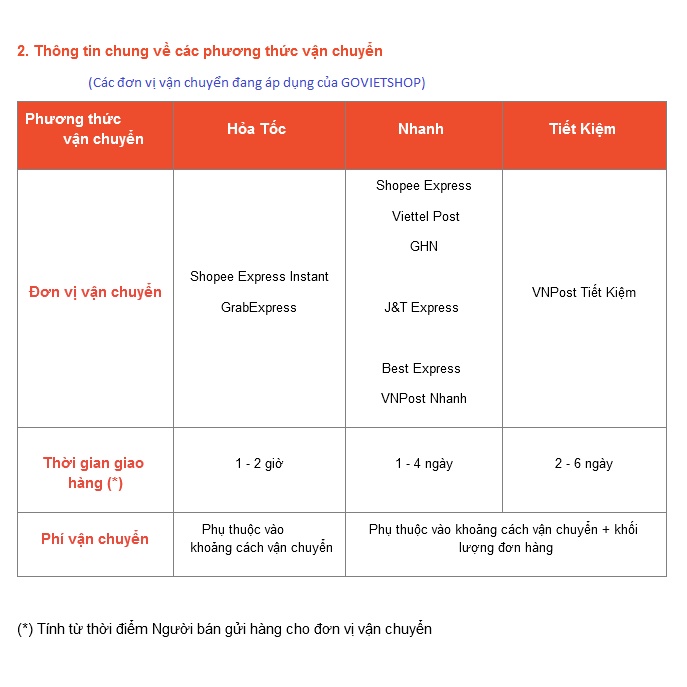 Đinh bắn sắt thẳng FS15 Medium - màu Đen - ghim xuyên sắt tole inox - dài 15mm