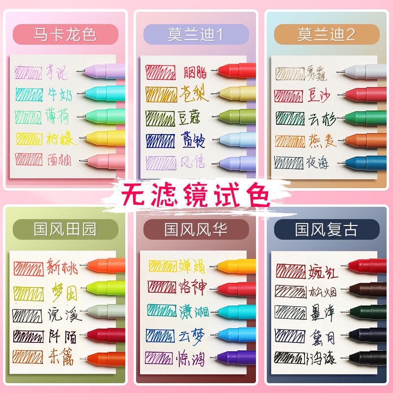Set bộ 5 Bút Gel Mực Nước Nhiều màu sắc coleen Macaroons ngòi 0.5mm