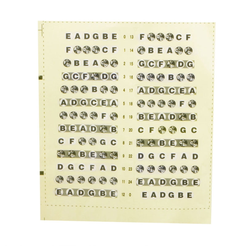 yoodada Guitar Fretboard Note Label Stickers Decals Learn Fingerboard Neck Note Beginning Essential