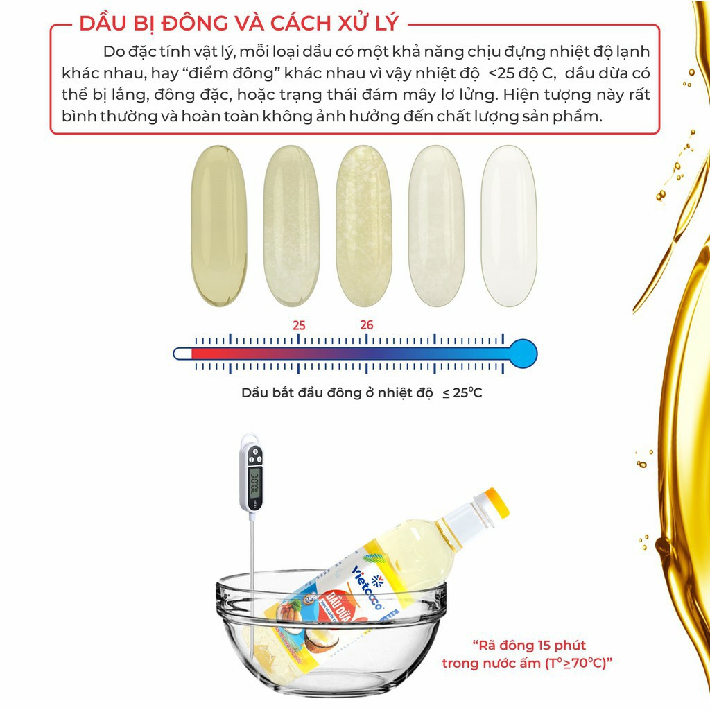 Dầu dừa tinh luyện Chai 1 Lít Vietcoco dùng để nấu ăn