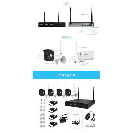 Trọn Bộ Kit 4 Camera Wifi Kit WIFI Srihome 2.0MP