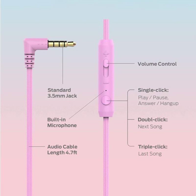 Tai Nghe Chụp Tai Có Dây Kèm Mic Kiểu Dáng Dễ Thương Cho Trẻ Em/Người Lớn