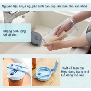 Bình nước cao cấp Biwa 1.6L (Inochi)