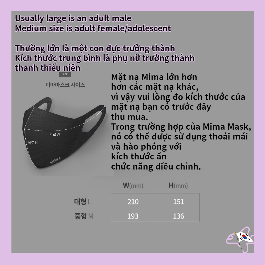 💙KF94 Kim Seon Ho Mặt nạ💙Thẻ ảnh quà tặng / Mặt nạ KF94 Hàn Quốc / Mặt nạ tai thoải mái / Mặt nạ siêu nhẹ 3g