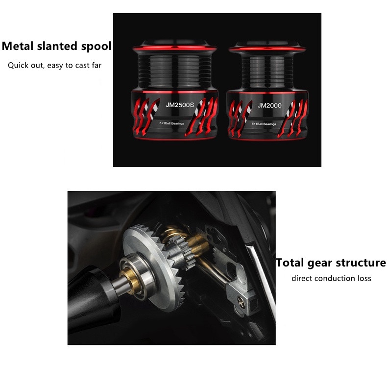 Máy câu cá Mavllos 1000-6000 8kg 5.2:1 chuyên nghiệp mavllos