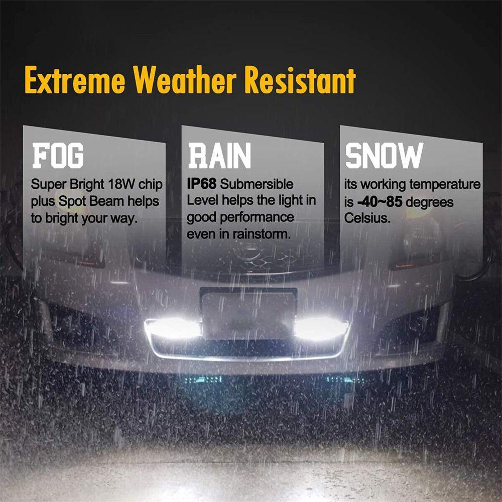 Đèn Pha Xe Hơi Địa Hình SUV 36W Ket1