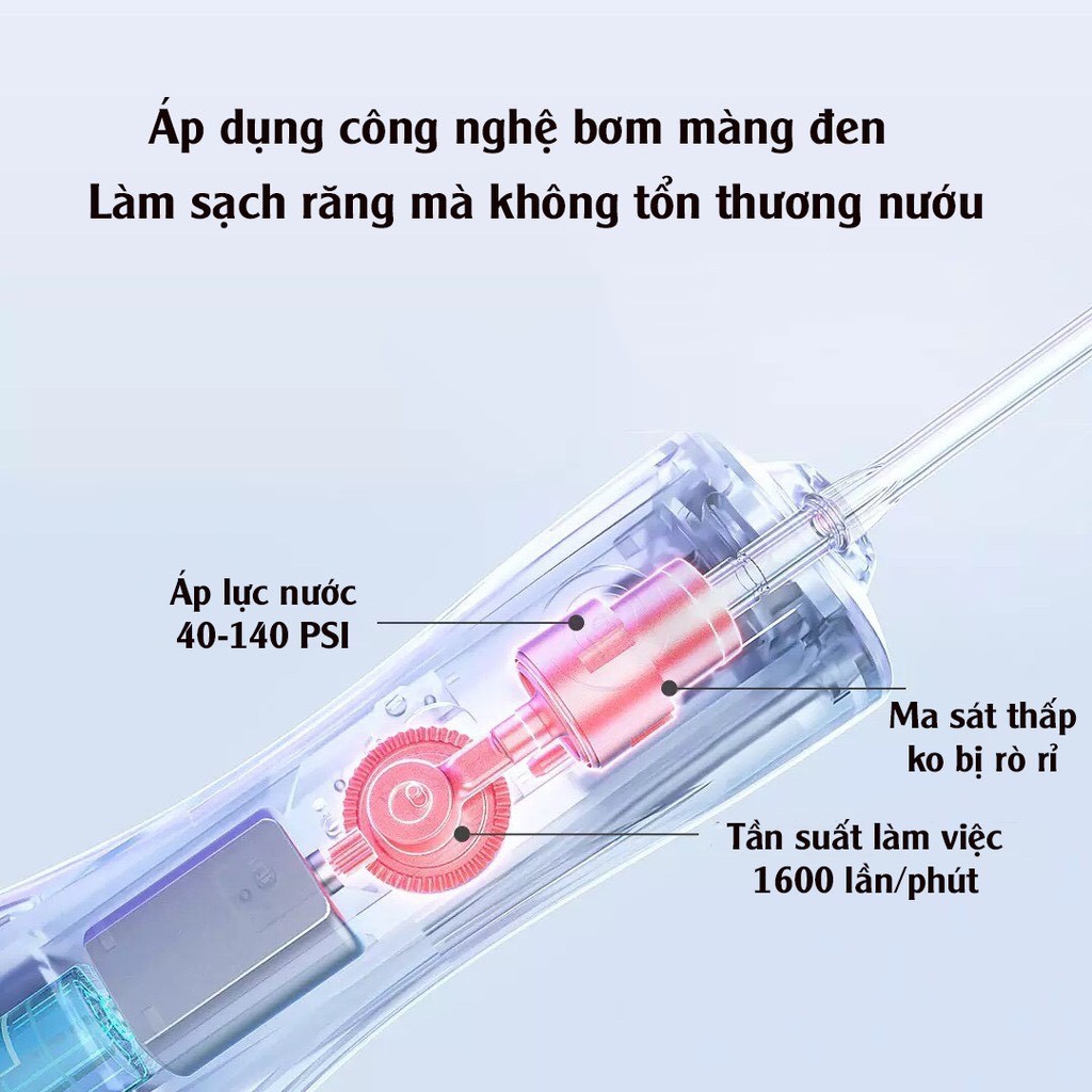 Máy Tăm Nước Mini Xiaomi Enpuly, Máy Xỉa Răng Nước Cầm Tay 6 Cấp Độ Chống Nước Kèm 2 Đầu Xịt - Bảo Hành 6 Tháng