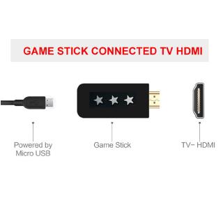 【janny】4K Mini Video Game Console Retro Game Player with Wireless Controller HDMI Output Built-in 568 Classic Games for Dual Players