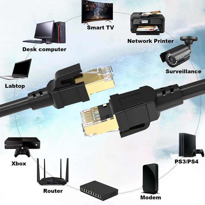 Cáp Kết Nối Mạng Cat8 Ethernet Tốc Độ Cao 40gbps Cho Router Em Cat8 Lan Cable 15m | BigBuy360 - bigbuy360.vn