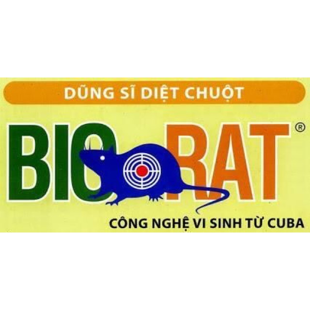 Thuốc  Biorat