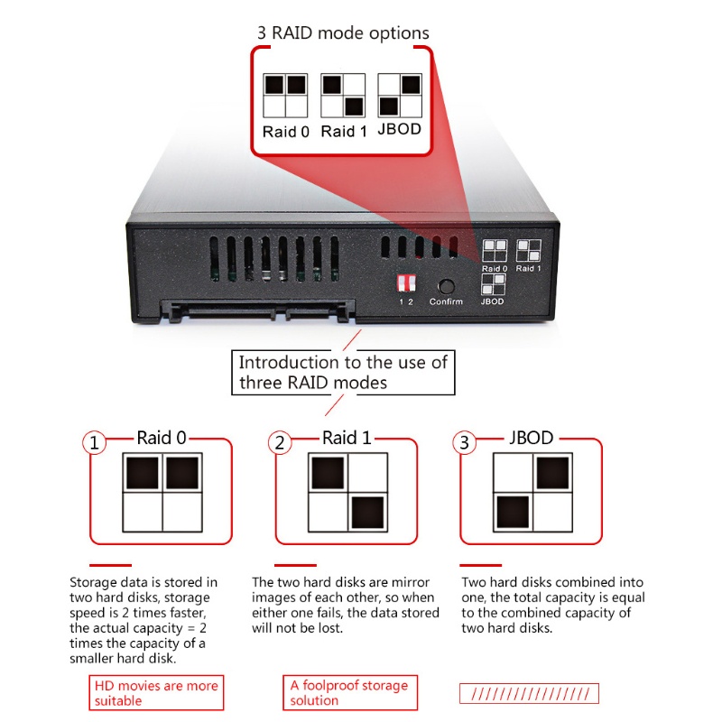 Hộp Đựng Ổ Cứng Đôi IWO OImaster EB 6250