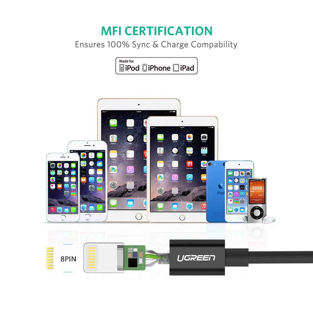 Cáp sạc cho iPad/iPod/iPhone 11/Pro 1 /XS/XS/Max/X/8/7/6/5s... dài từ 1m đạt chuẩn chứng nhận MFi của Apple UGREEN