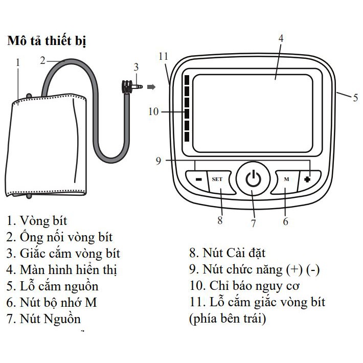 Máy Đo Huyết Áp Bắp Tay Beurer BM40 (Có Kèm Adapter); NHẬP KHẨU CHÍNH HÃNG ĐỨC