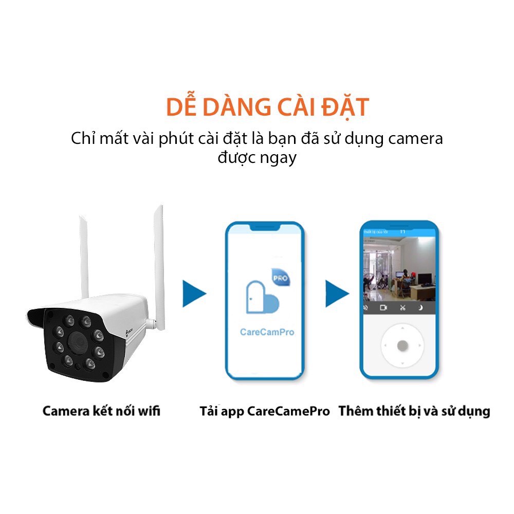 Camera wifi ngoài trời carecam CV988M 2.0MP Full HD 8 Led quan sát cố định, hỗ trợ thẻ nhớ lên đến 128GB, 2 anten