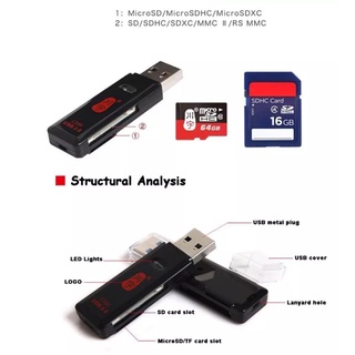 đầu đọc thẻ nhớ sd và micro sd cổng usb