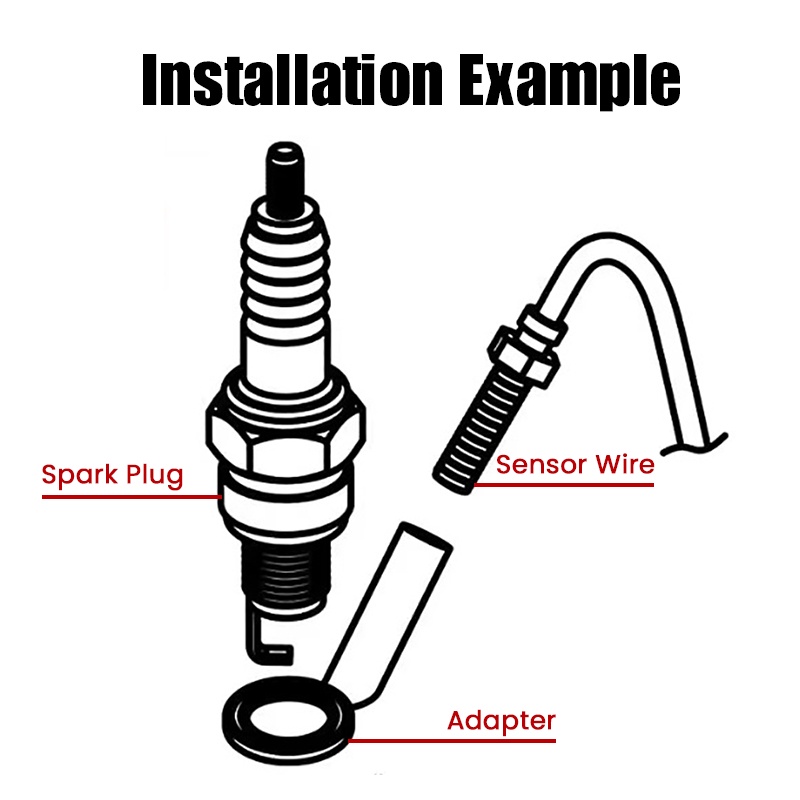 Thiết Bị Cảm Biến Nhiệt Độ KOSO M10 M14 Chuyên Dụng