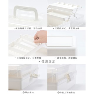 Hộp Đựng Dụng Cụ Y Tế