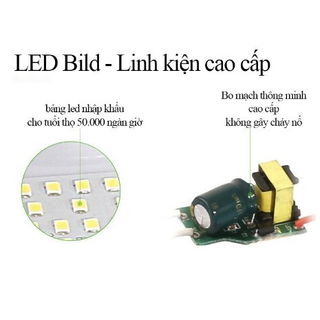 ĐÈN LED BULB CHÂU ÂU 50W TIẾT KIỆM 90%
