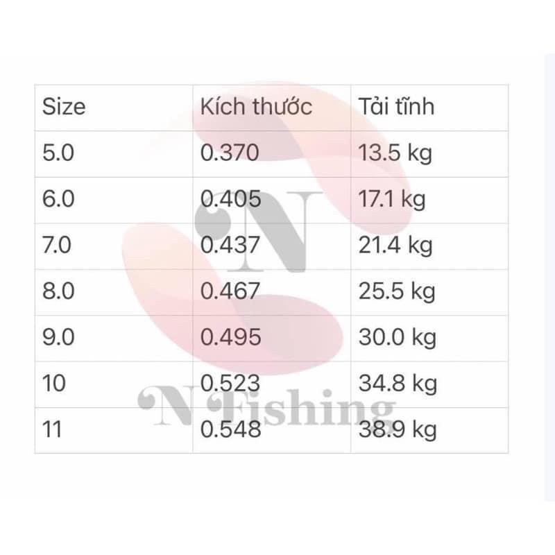 Cước săn hàng 3260 trắng xanh