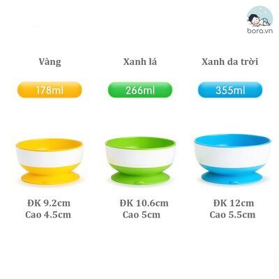 Bộ thìa ăn dặm báo nóng chính hãng Munchkin an toàn tuyệt đối, chuyển màu cảnh báo  - Herbaby