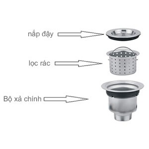 bộ xả chậu rửa chén inox