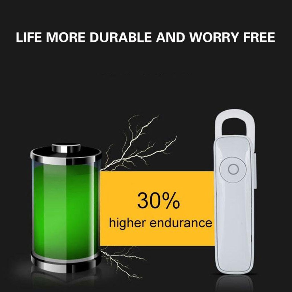 Hot Sell!Wireless Bluetooth Earphone Stereo Bass  Noise Reduction M165 Mini Earbuds Hands1-FRee Headset Universal for Phone