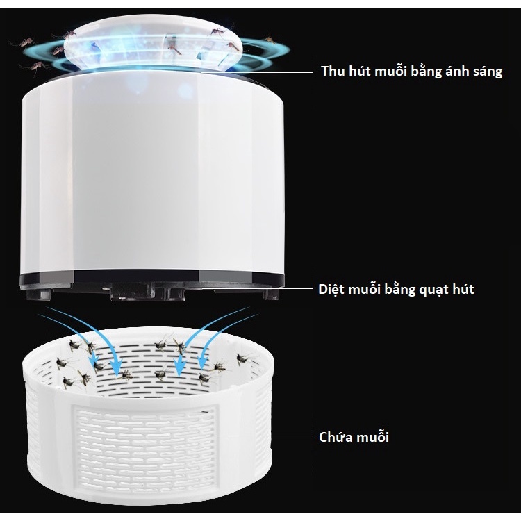 ĐÈN BẮT MUỖI, DIỆT MUỖI HÌNH TRỤ