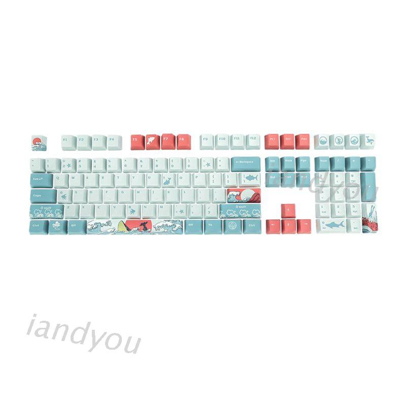 Vỏ Bọc Bàn Phím Cơ 5 Mặt 108 Oukiyo-E