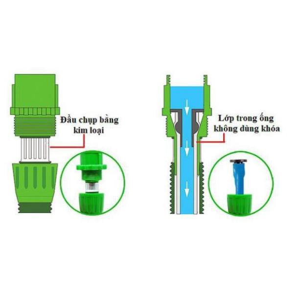 [GIÁ SỐC] [FREESHIP] [GIÁ SỐC] #Bộ #tưới #cây (rửa xe) thông minh 3rd Generation Onspa