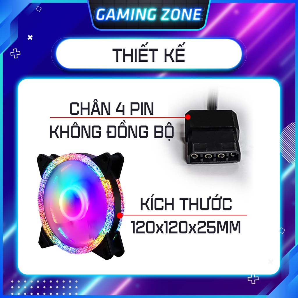 Fan case, quạt tản nhiệt máy tính LED RGB 12CM giống Coolmoon cao cấp trang trí máy tính