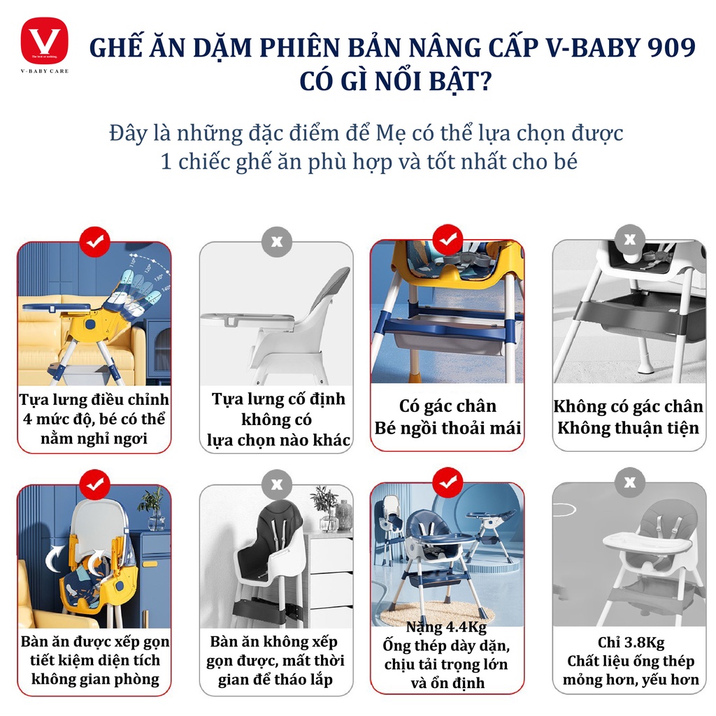 Ghế Ăn Dặm Cao Cấp V-Baby 909 Có Bánh Xe Gập Gọn Nằm Được Và V-Baby G01