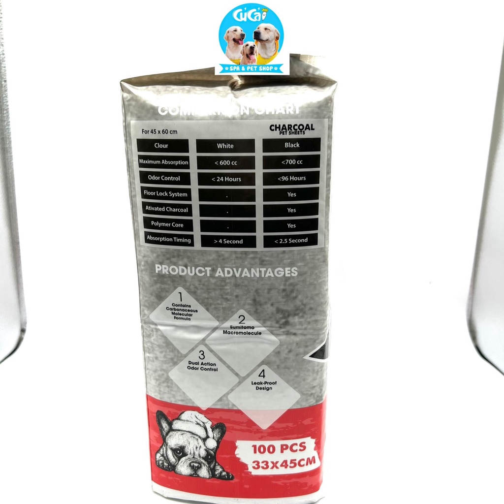Miếng lót vệ sinh cho chó mèo Charcoal thấm hút hiệu quả, tấm lót vệ sinh than hoạt tính cho chó mèo Củ Cải Pet Shop