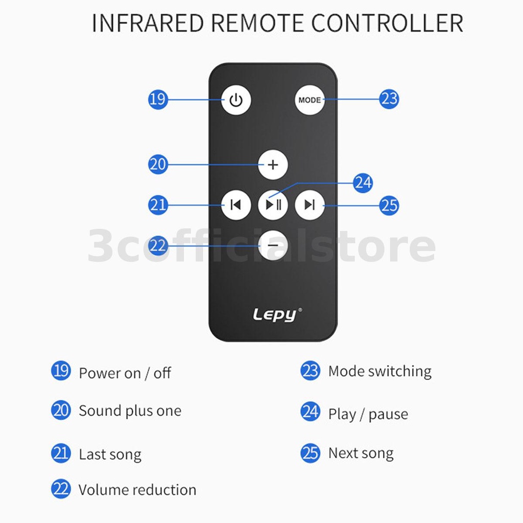 Bộ Khuếch Đại Âm Thanh Hifi 12V Chuyên Dụng Cho Loa Xe Hơi
