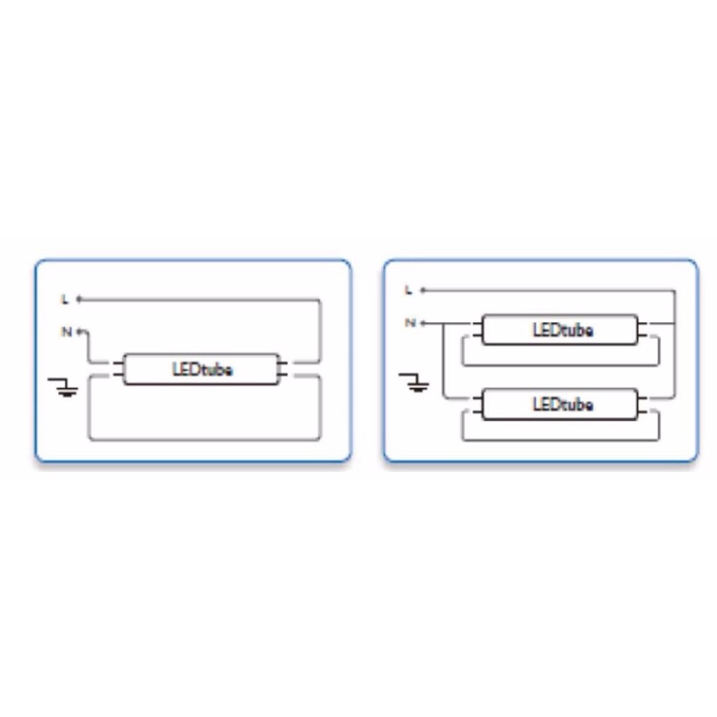 Bóng led tube philips ECOFIT 8w/765 0,6m
