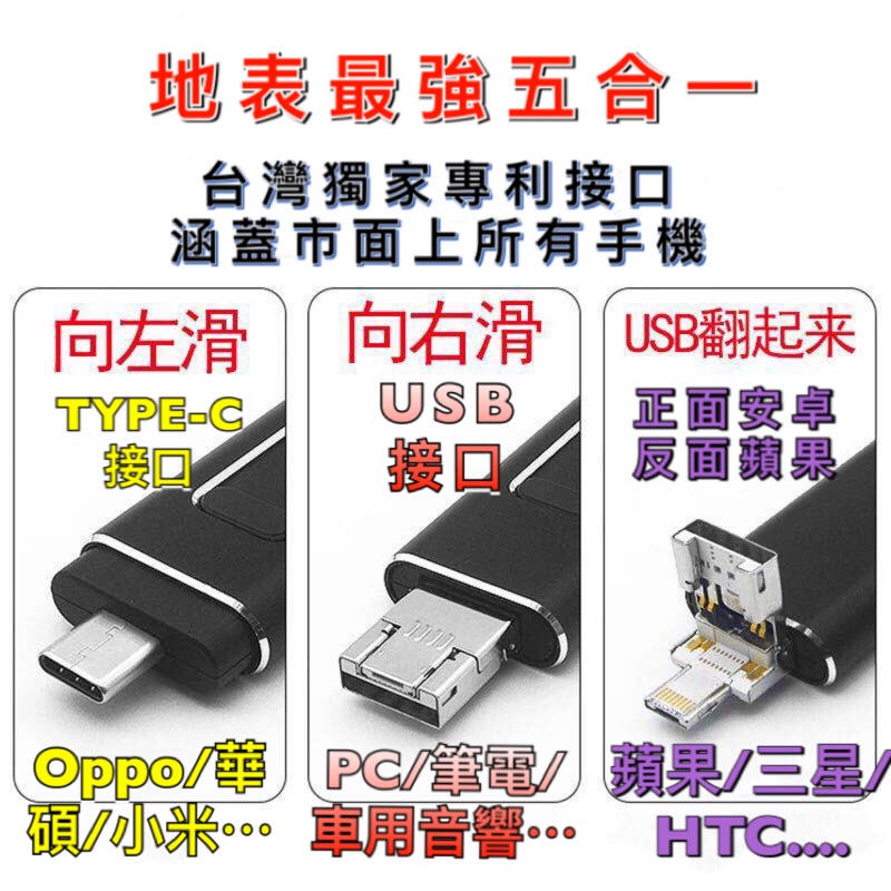 IPHONE ANDROID IPHONE SAMSUNG ANDROID Bộ Đĩa Cd Dvd 3.0 Hỗ Trợ Các Thiết Bị Di Động | BigBuy360 - bigbuy360.vn