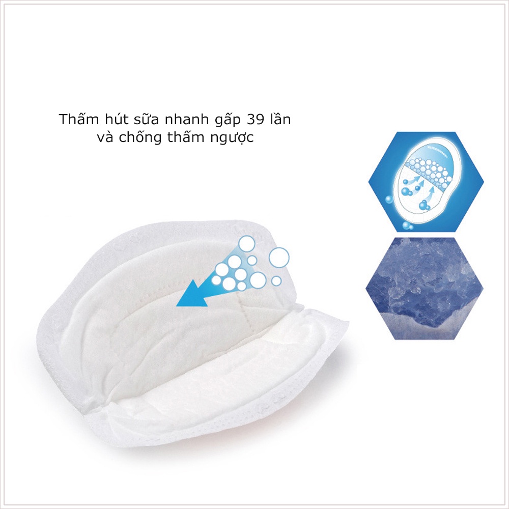 Túi 108 miếng lót thấm sữa Cmbear mềm mại, thoáng khí siêu thấm hút cho mẹ